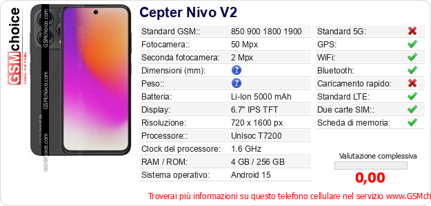 Cepter Nivo V2 Dati tecnici di telefono cellulare Cepter Nivo V2 Dati tecnici di telefono cellulare