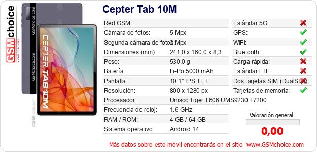 Cepter Tab 10M Datos técnicos del móvil Cepter Tab 10M Datos técnicos del móvil