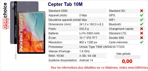 Cepter Tab 10M Fiche technique