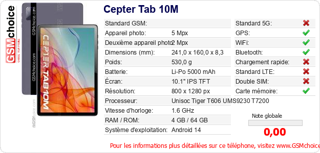 Cepter Tab 10M Fiche technique