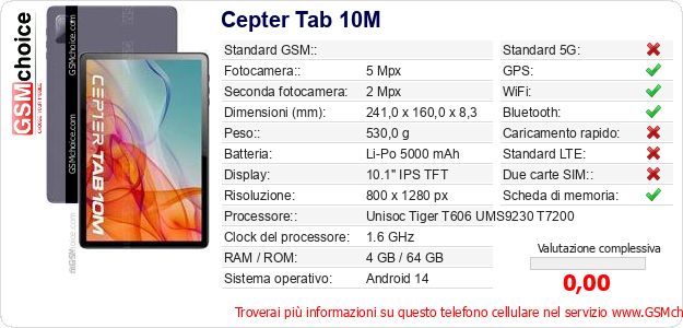 Cepter Tab 10M Dati tecnici di telefono cellulare 