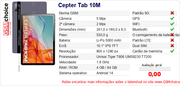 Cepter Tab 10M Especificações técnicas do telemóvel 