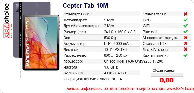 Cepter Tab 10M Технические данные телефона Cepter Tab 10M Технические данные телефона