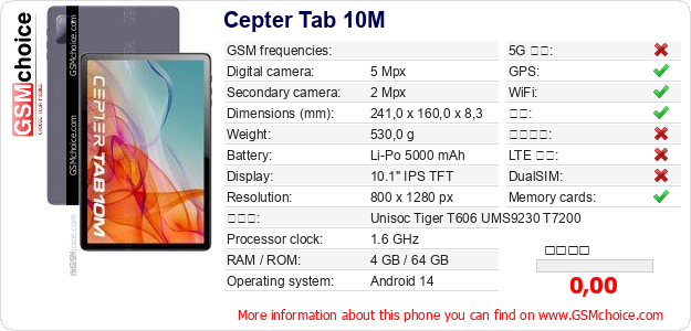 Cepter Tab 10M 手机技术数据