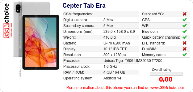 Cepter Tab Era technical specifications Cepter Tab Era technical specifications