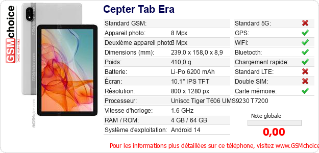 Cepter Tab Era Fiche technique Cepter Tab Era Fiche technique