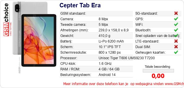 Cepter Tab Era Technische gegevens Cepter Tab Era Technische gegevens