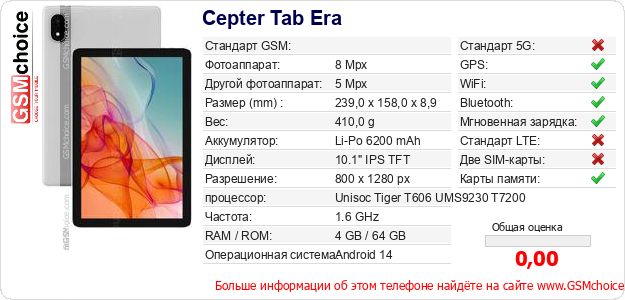 Cepter Tab Era Технические данные телефона Cepter Tab Era Технические данные телефона