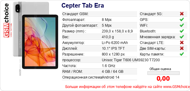 Cepter Tab Era Технические данные телефона Cepter Tab Era Технические данные телефона