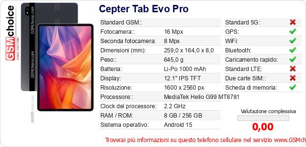 Cepter Tab Evo Pro Dati tecnici di telefono cellulare 