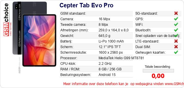 Cepter Tab Evo Pro Technische gegevens Cepter Tab Evo Pro Technische gegevens