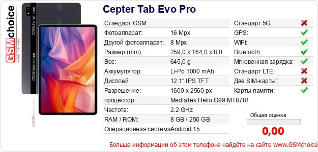 Cepter Tab Evo Pro Технические данные телефона Cepter Tab Evo Pro Технические данные телефона