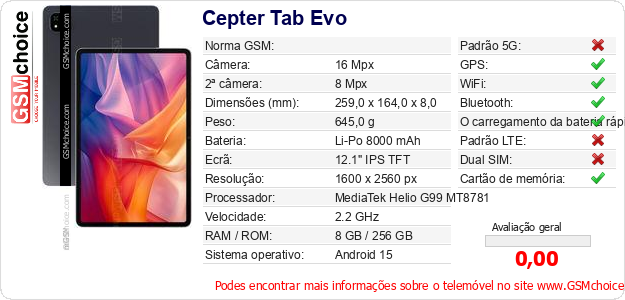 Cepter Tab Evo Especificações técnicas do telemóvel 