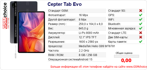 Cepter Tab Evo Технические данные телефона Cepter Tab Evo Технические данные телефона