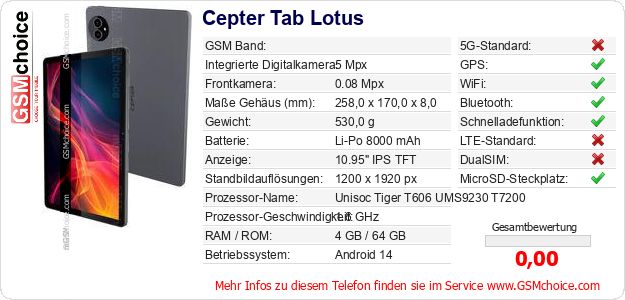 Cepter Tab Lotus technische Daten Cepter Tab Lotus technische Daten