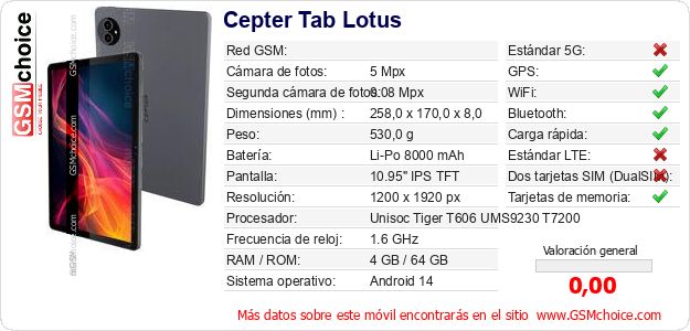 Cepter Tab Lotus Datos técnicos del móvil 