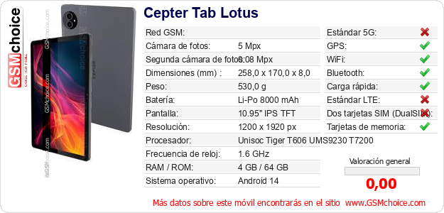 Cepter Tab Lotus Datos técnicos del móvil 
