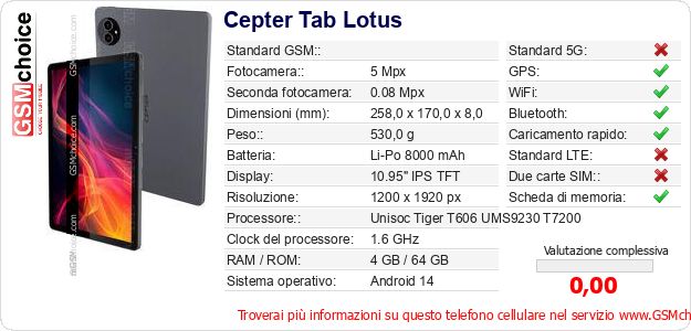 Cepter Tab Lotus Dati tecnici di telefono cellulare Cepter Tab Lotus Dati tecnici di telefono cellulare