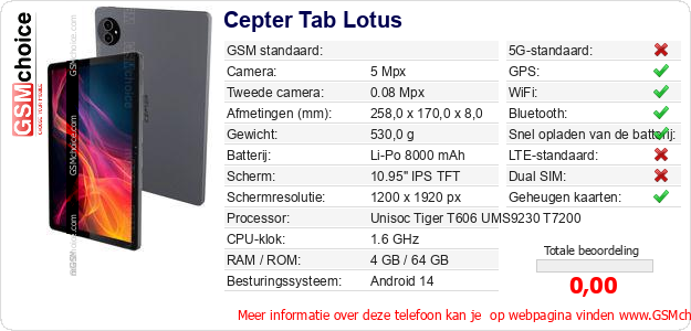 Cepter Tab Lotus Technische gegevens Cepter Tab Lotus Technische gegevens