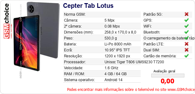 Cepter Tab Lotus Especificações técnicas do telemóvel 