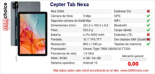 Cepter Tab Nexa Datos técnicos del móvil Cepter Tab Nexa Datos técnicos del móvil