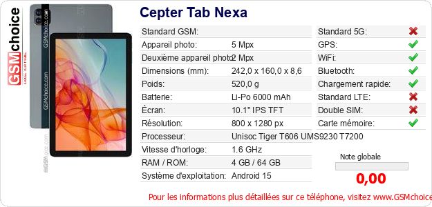 Cepter Tab Nexa Fiche technique Cepter Tab Nexa Fiche technique