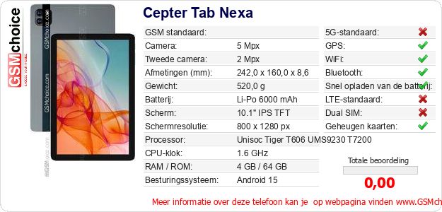 Cepter Tab Nexa Technische gegevens 