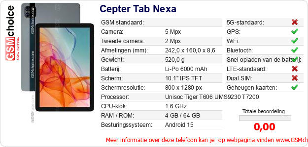 Cepter Tab Nexa Technische gegevens 