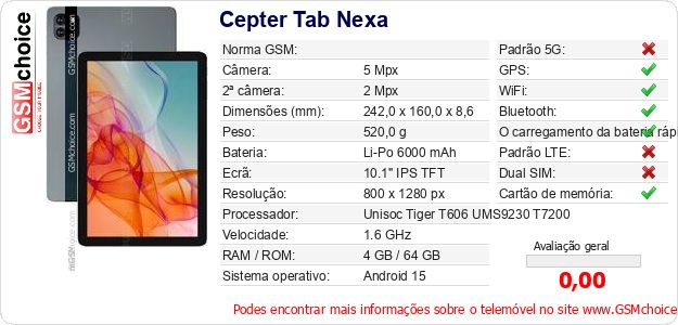 Cepter Tab Nexa Especificações técnicas do telemóvel Cepter Tab Nexa Especificações técnicas do telemóvel