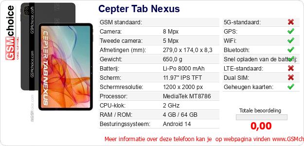 Cepter Tab Nexus Technische gegevens Cepter Tab Nexus Technische gegevens