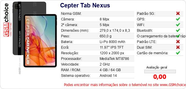 Cepter Tab Nexus Especificações técnicas do telemóvel 
