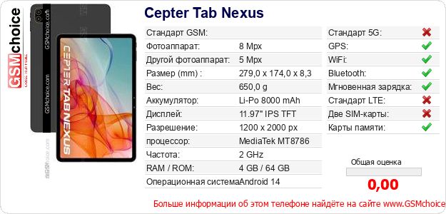 Cepter Tab Nexus Технические данные телефона Cepter Tab Nexus Технические данные телефона