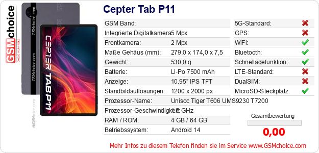 Cepter Tab P11 technische Daten Cepter Tab P11 technische Daten