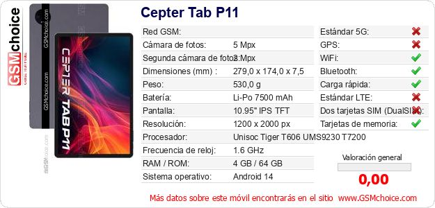 Cepter Tab P11 Datos técnicos del móvil 