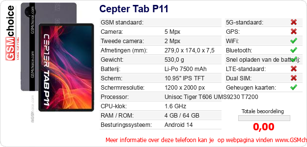 Cepter Tab P11 Technische gegevens 