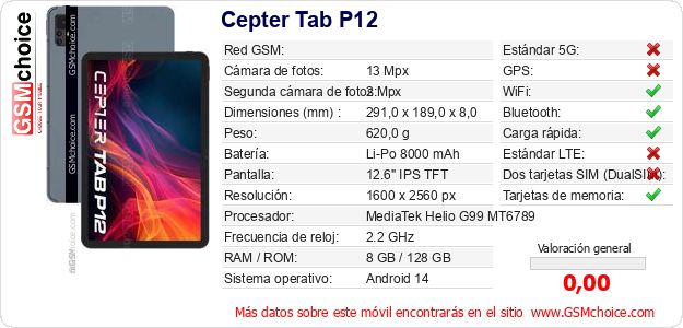 Cepter Tab P12 Datos técnicos del móvil 