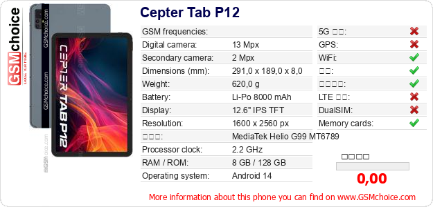 Cepter Tab P12 手机技术数据