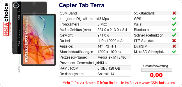 Cepter Tab Terra technische Daten Cepter Tab Terra technische Daten