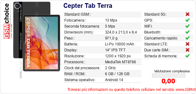 Cepter Tab Terra Dati tecnici di telefono cellulare 