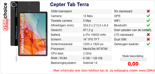 Cepter Tab Terra Technische gegevens Cepter Tab Terra Technische gegevens