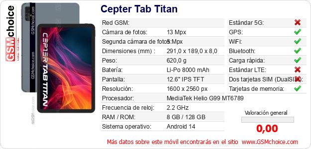 Cepter Tab Titan Datos técnicos del móvil 