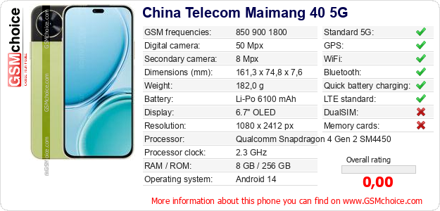 China Telecom Maimang 40 5G technical specifications China Telecom Maimang 40 5G technical specifications