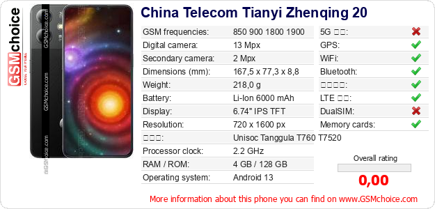 China Telecom Tianyi Zhenqing 20 手機技術數據
