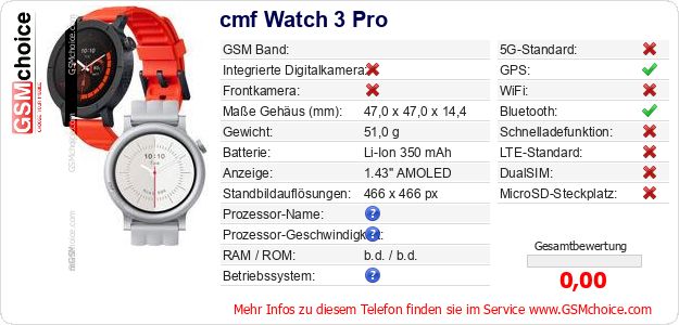 cmf Watch 3 Pro technische Daten cmf Watch 3 Pro technische Daten