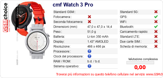 cmf Watch 3 Pro Dati tecnici di telefono cellulare 