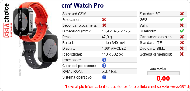 cmf Watch Pro Dati tecnici di telefono cellulare 