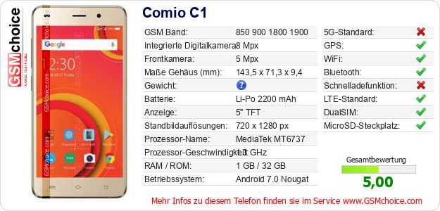 Comio C1 technische Daten Comio C1 technische Daten