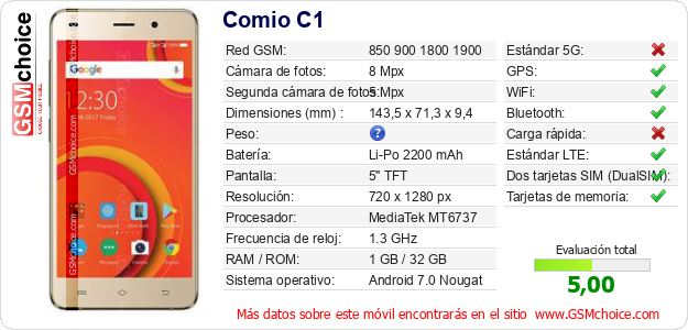 Comio C1 Datos técnicos del móvil Comio C1 Datos técnicos del móvil
