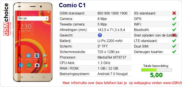Comio C1 Technische gegevens 