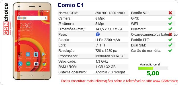 Comio C1 Especificações técnicas do telemóvel 